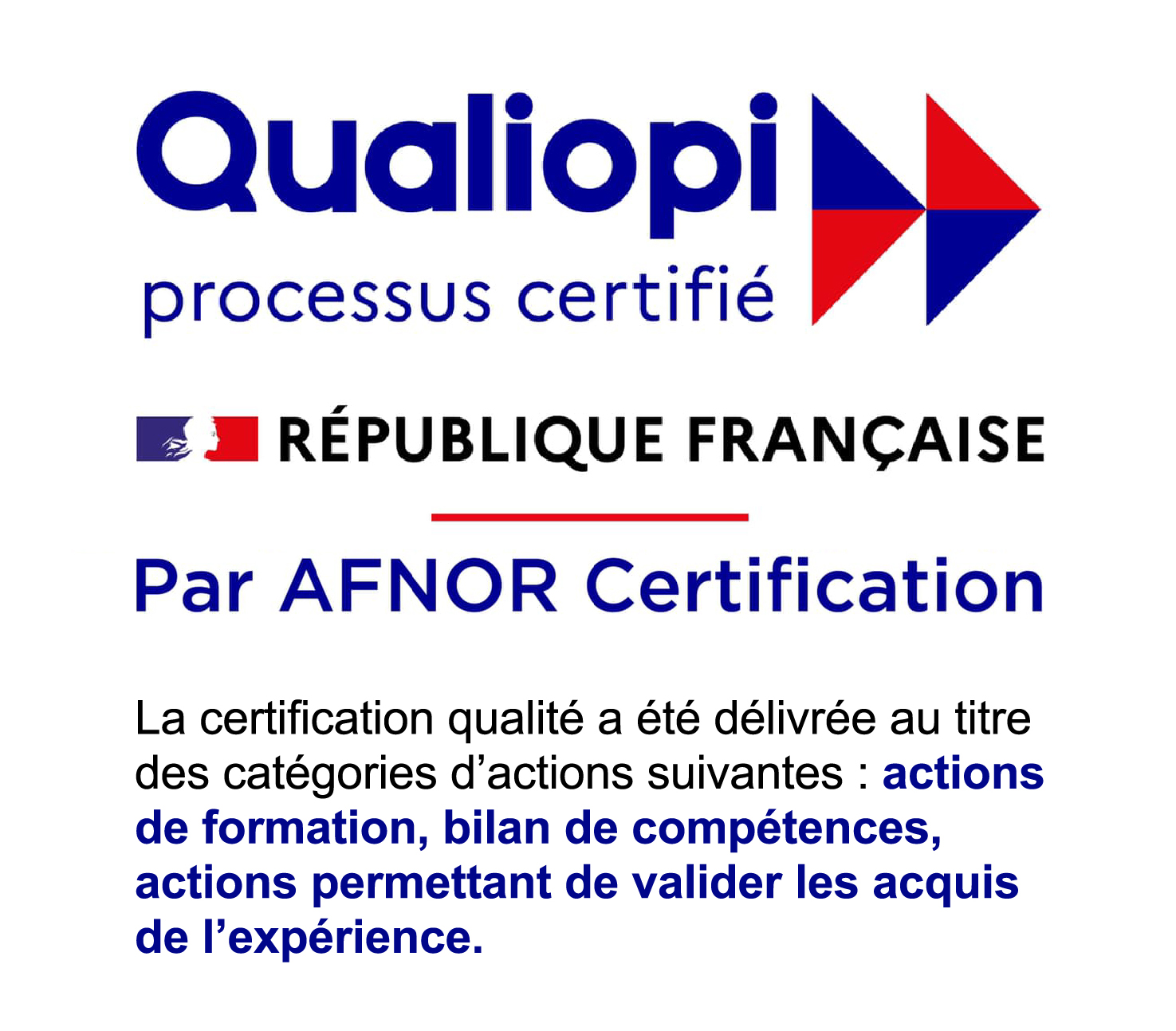 Qualiopi est une certification officielle